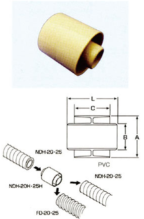 "MEC" 日本米色保溫排水軟喉中間駁咀(硬咀)