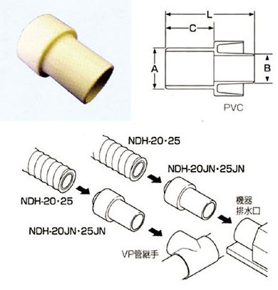 "MEC" 日本米色保溫排水軟喉頭尾膠接咀(硬咀)