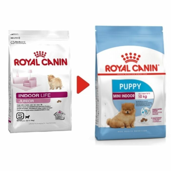Royal Canin - 幼犬乾糧 - 室內小型幼犬營養配方 (1.5KG)