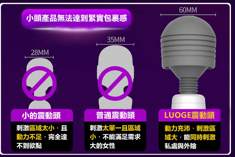 經典液晶AV棒｜電動按摩棒