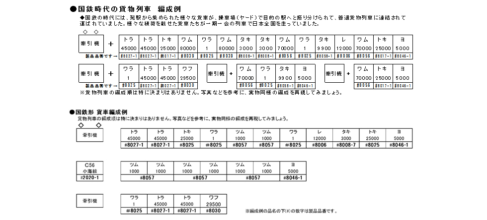 Kato 8027-1 N規 トラ45000 有載貨的敞車