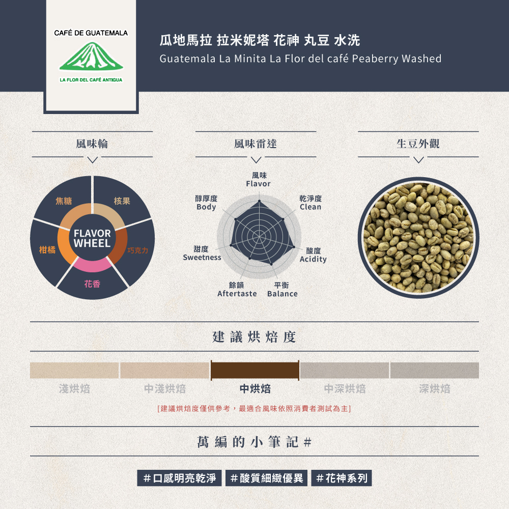 瓜地馬拉 拉米妮塔 花神 丸豆 水洗