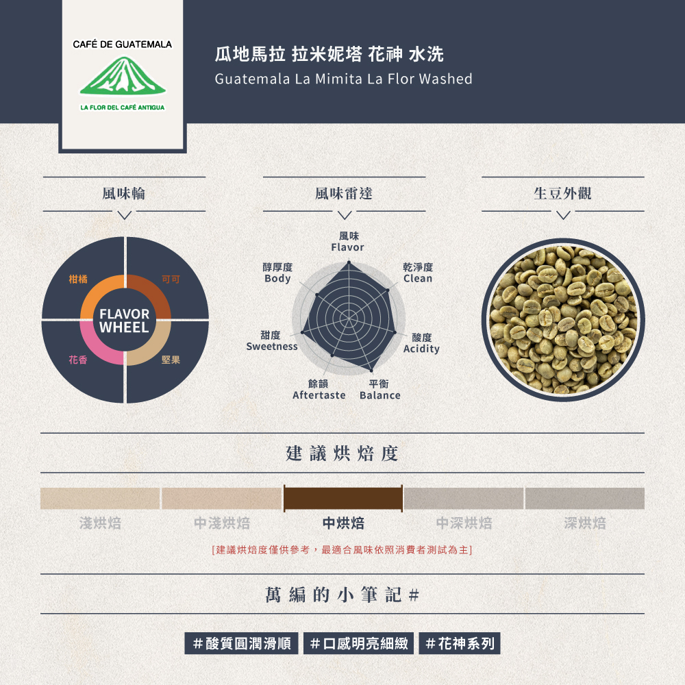 瓜地馬拉 拉米妮塔 花神 水洗