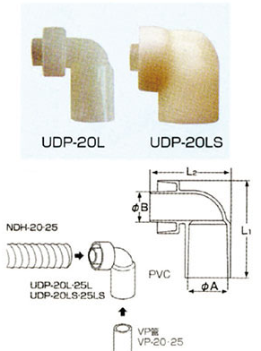 "MEC" 日本米色保溫排水軟喉曲尺駁咀(硬咀)