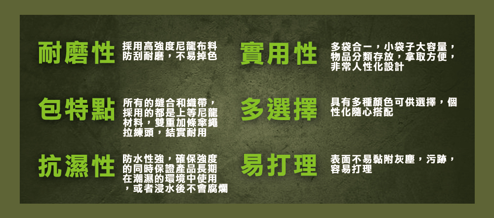 RETOP 多功能戰術腰包 迷彩