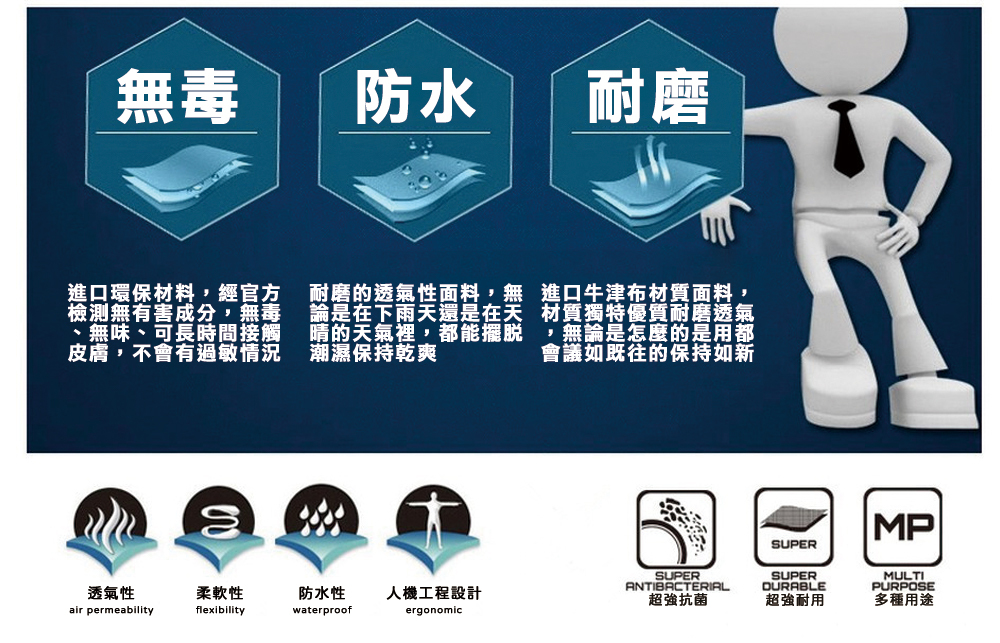 RETOP 多功能戰術腰包 迷彩