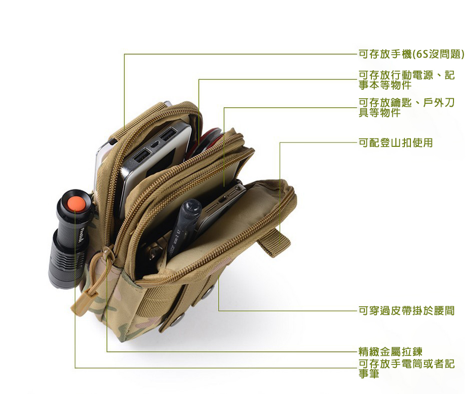 RETOP 多功能戰術腰包 迷彩
