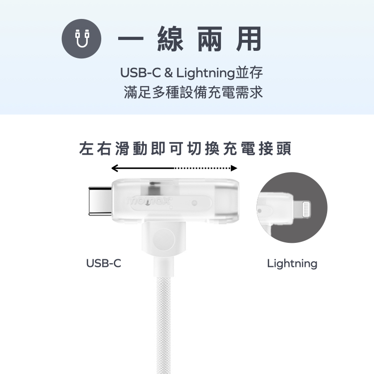 1-Link Flow Duo 2合1 USB-C MFI認證充電線