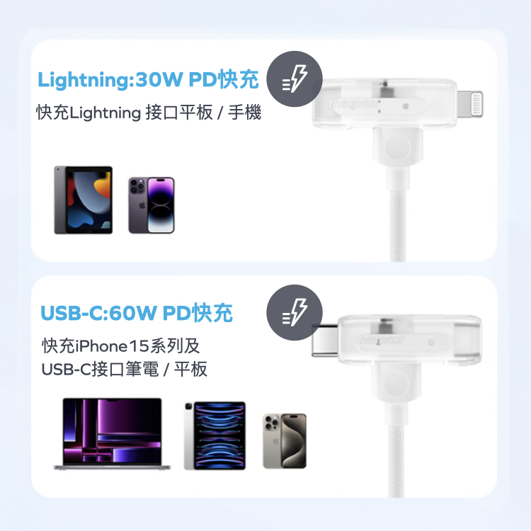 1-Link Flow Duo 2合1 USB-C MFI認證充電線