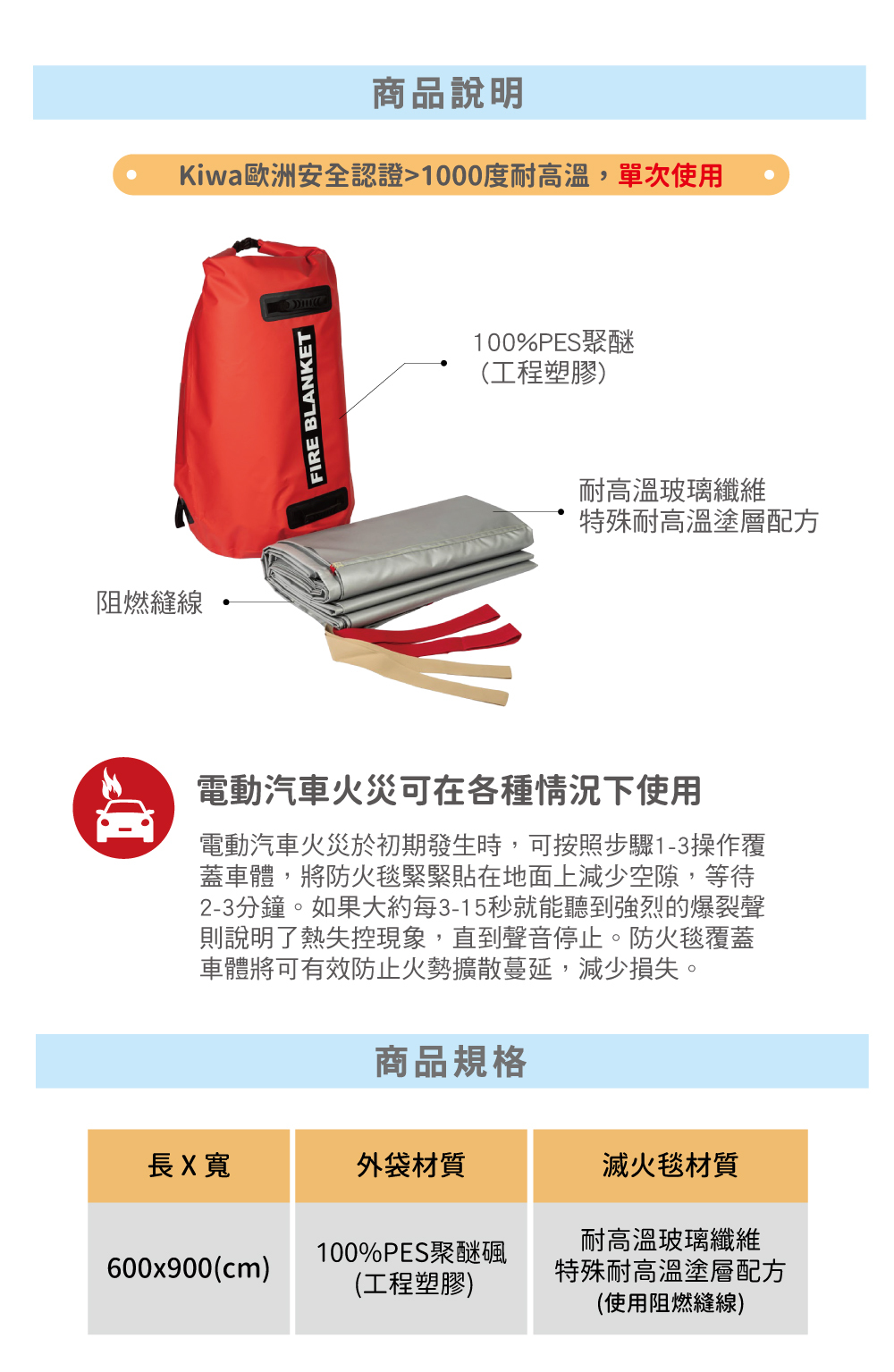 Padtex PADTEX電動車用防火毯8X6m (車用滅火毯)|正德防火