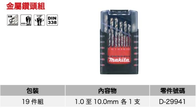 ＊中崙五金【缺貨中】牧田 HSS金屬直柄鑽頭19件組D-29941 (1mm~10mm) 鑽尾 鑽頭組 台灣公司貨