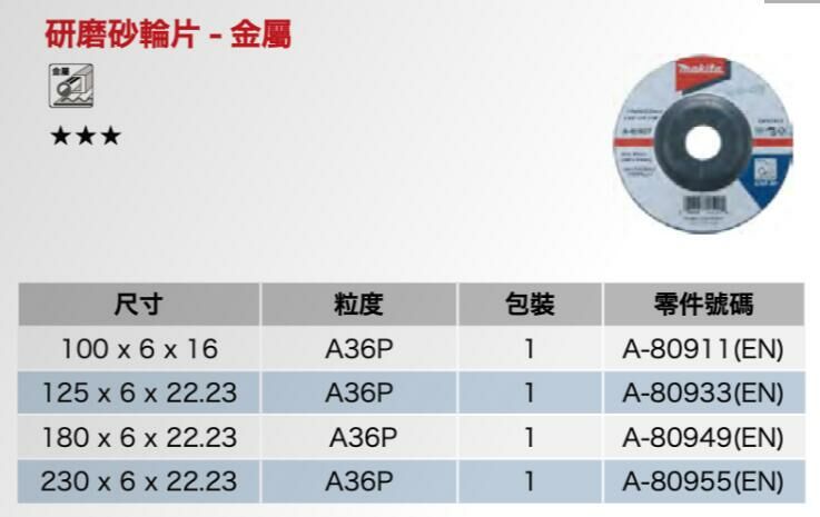 ＊中崙五金【附發票】牧田原廠 4吋(100mm) 金屬研磨片 A-80911 適磨金屬 通用4吋砂輪機 (單片)