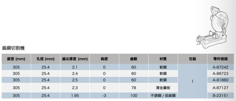 ＊中崙五金【附發票】牧田原廠 12" (305mm) 60T金屬鎢鋼鋸片 A-86723 適切軟鋼 適用 LC1230