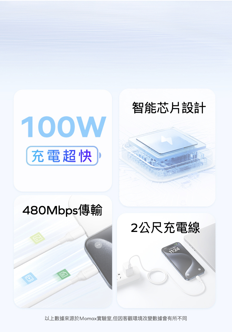 1-Link Flow 100W USB-C充電線-2m