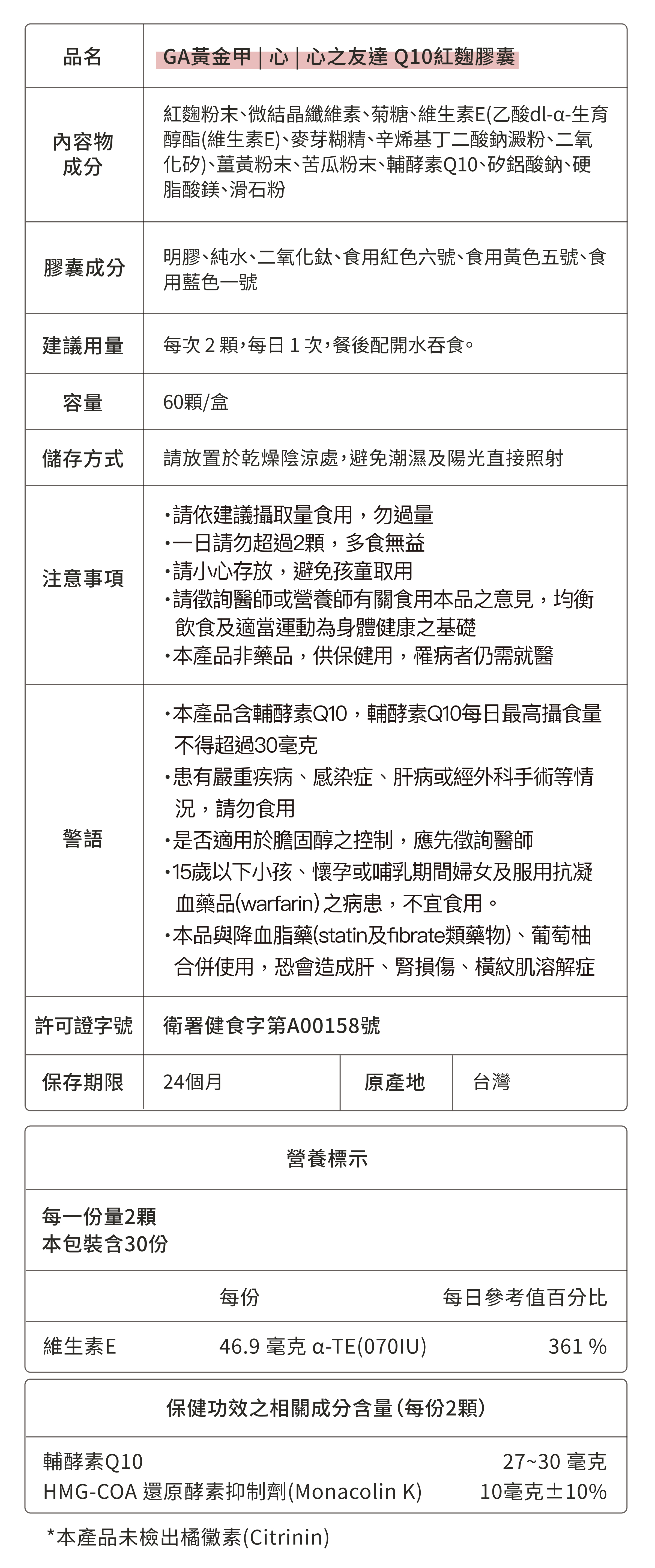GA黃金甲心之友達Q10成分營養標示表