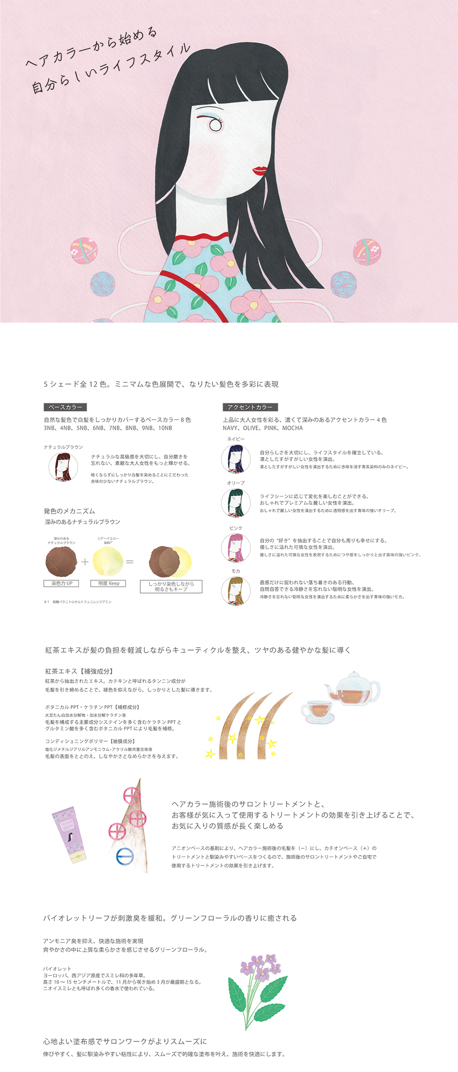 Real Meiry 日本天然染髮色劑套裝