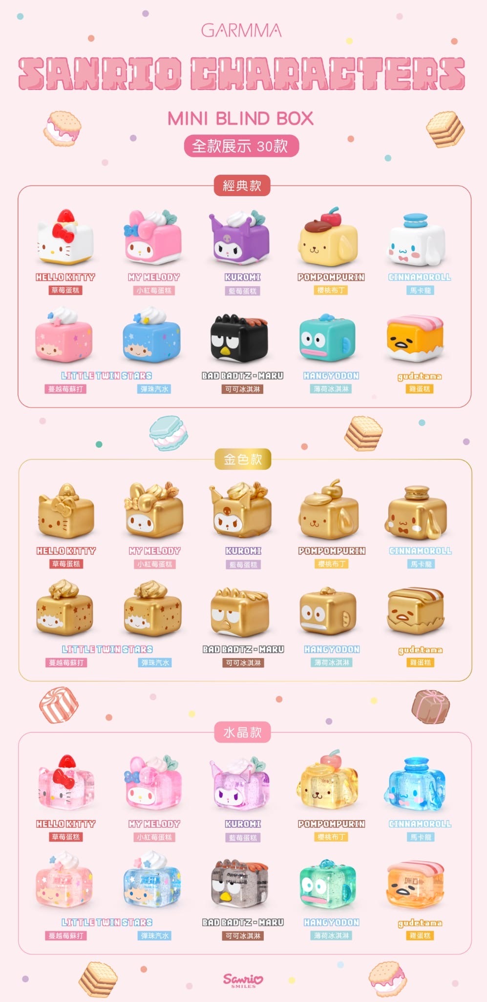 2024 Sanrio授權可愛MINI迷你豆Characters甜點系列 盲盒抽