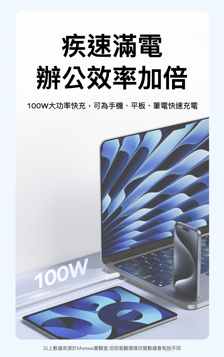 1-Link Flow 100W USB-C充電線-(3m)