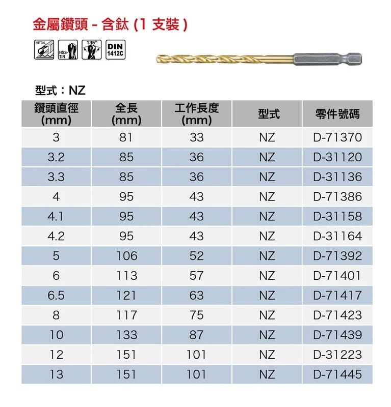＊中崙五金【附發票】牧田 HSS含鈦13mm*151mm 六角柄金屬鑽頭D-71445 可鑽白鐵、鐵、壓克力、塑膠、木材