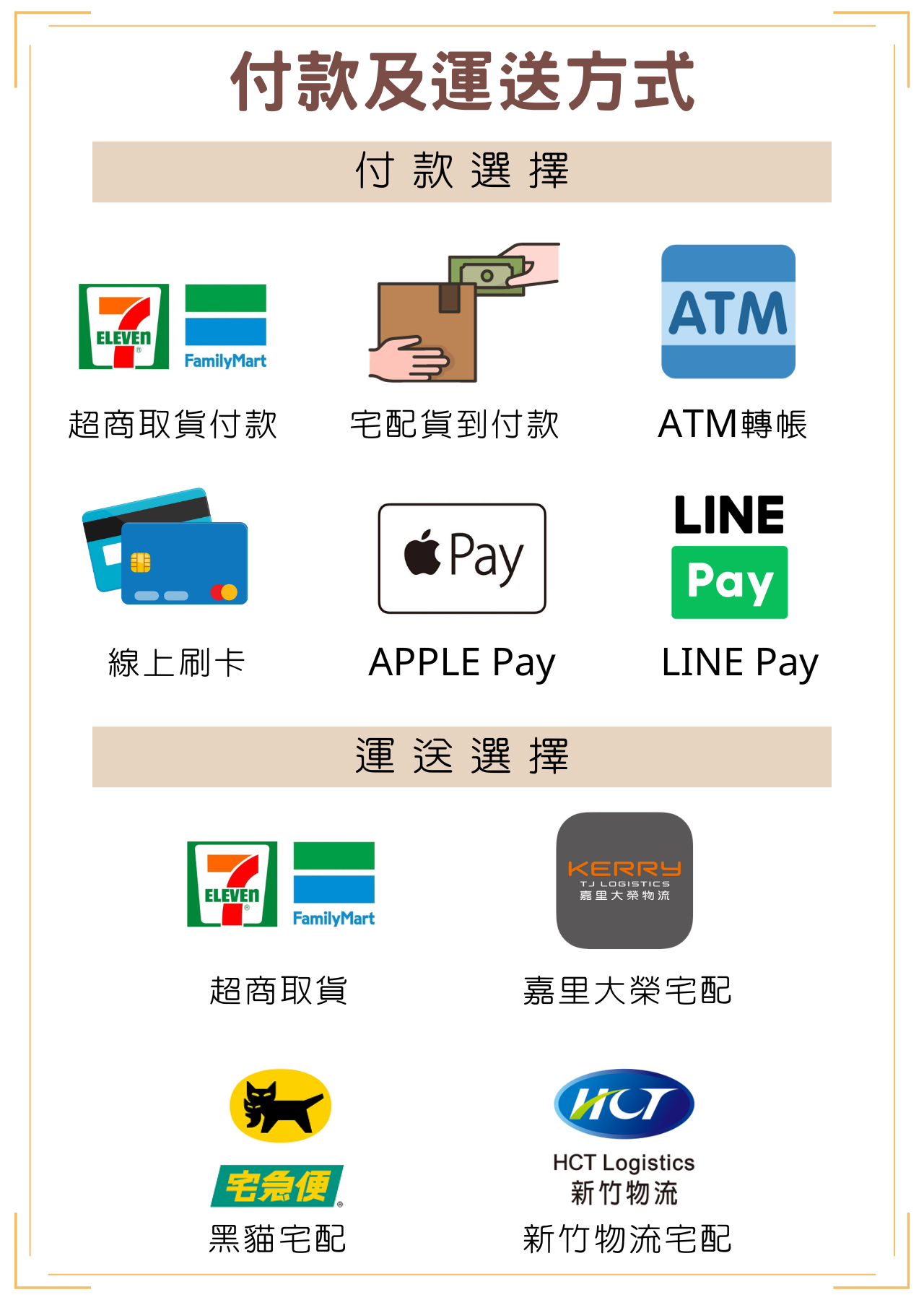 沈博士®付款及運送方式