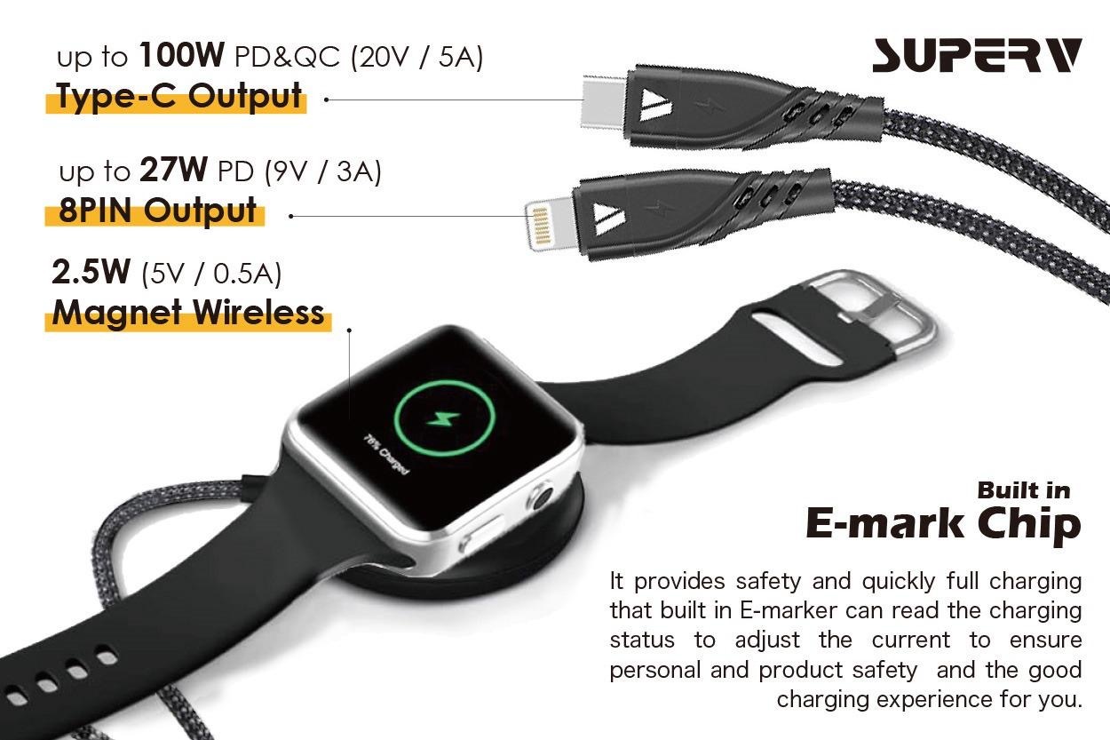SUPERV多功能線材5合1充電線120CM cc51