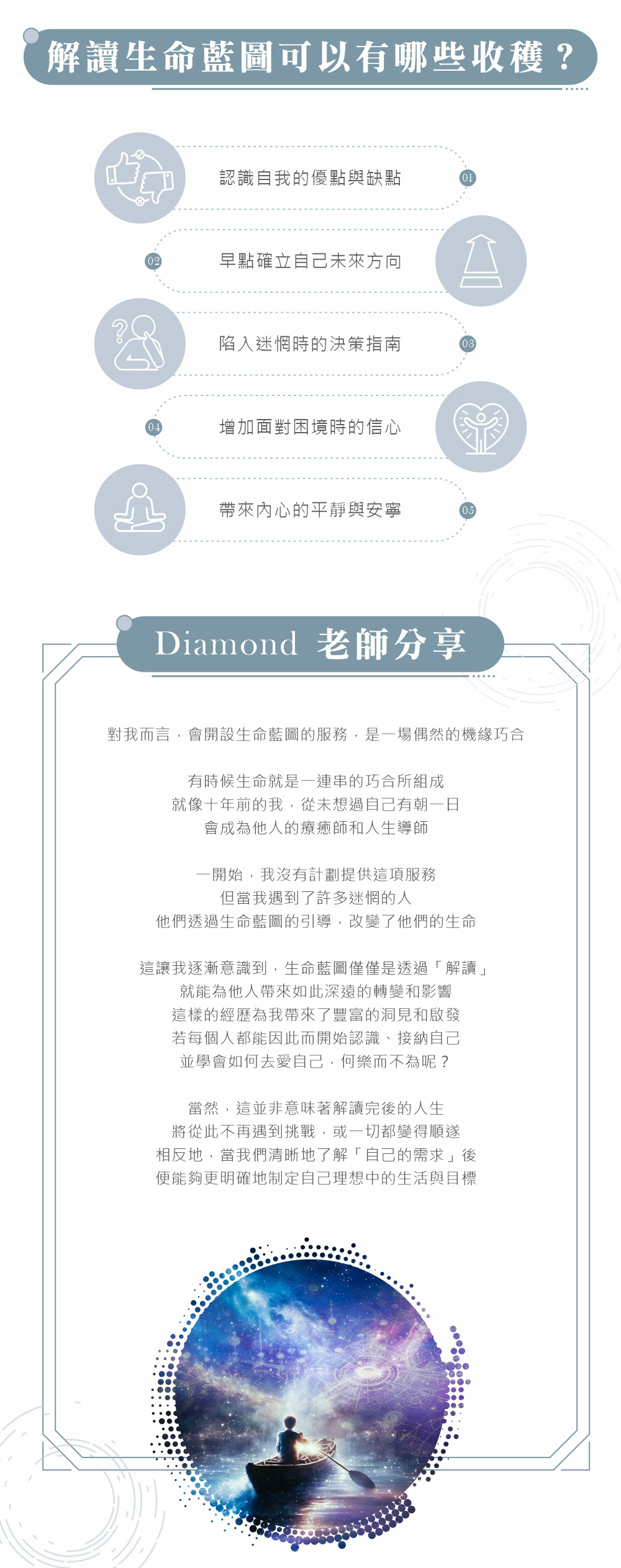 生命藍圖老師分享