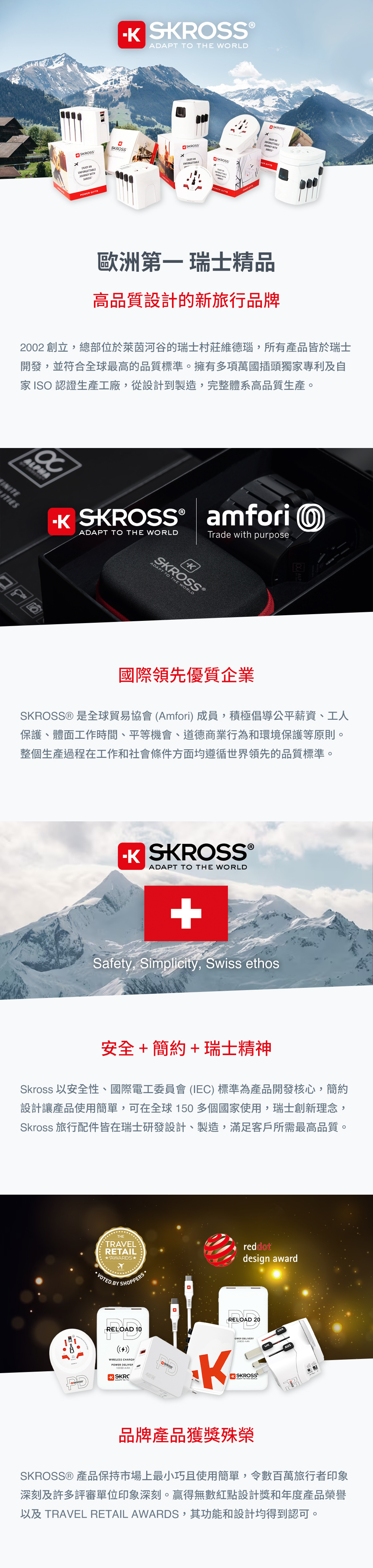 ®  E WORLDSROSS SKROSSSKROSSSKROSS ANSKROSS UNFORGETTABLE WITHSKROSS  歐洲第一 瑞士精品高品質設計的新旅行品牌2002 創立,總部位於萊茵河谷的瑞士村莊維德瑙,所有產品皆於瑞士開發,並符合全球最高的品質標準。擁有多項萬國插頭獨專利及自家 ISO 認證生產工廠,從設計到製造,完整體系高品質生產。ALPHA SKROSS ®ADAPT TO THE WORLDamforiTrade with purposeSKROSS ®ADAPT TO THE WORLD ALP國際領先優質企業SKROSS® 是全球貿易協會(Amfori)成員,積極倡導公平薪資工人保護、體面工作時間、平等機會、道德商業行為和環境保護等原則。整個生產過程在工作和社會條件方面均遵循世界領先的品質標準。 SKROSS®ADAPT TO THE WORLD+Safety, Simplicity, Swiss ethos安全+簡約+瑞士精神Skross 以安全性、國際電工委員會 (IEC) 標準為產品開發核心,簡約設計讓產品使用簡單,可在全球150多個國家使用,瑞士創新理念,Skross 旅行配件皆在瑞士研發設計、製造,滿足客戶所需最高品質。THETRAVELRETAILAWARDS-SHOPPERS * VOTED BYdesign awardRELOAD 20 10((4))WIRELESS CHARGIPOWER DELIVER10000 mAhK ADAPT TO THKOWER DELIVERYKSKROSS品牌產品獲獎殊榮AUSSKROSS® 產品保持市場上最小巧且使用簡單,令數百萬旅行者印象深刻及許多評審單位印象深刻。贏得無數紅點設計獎和年度產品榮譽以及 TRAVEL RETAIL AWARDS,其功能和設計均得到認可。