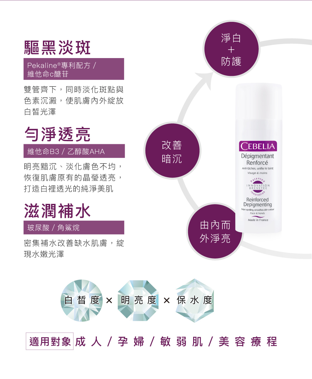 淡斑精華推薦,三效保護