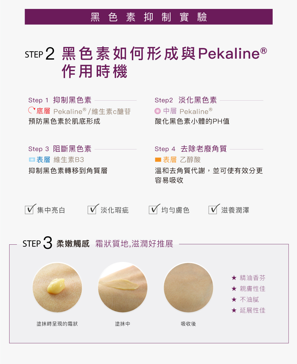 淡斑精華推薦,黑色素抑制實驗