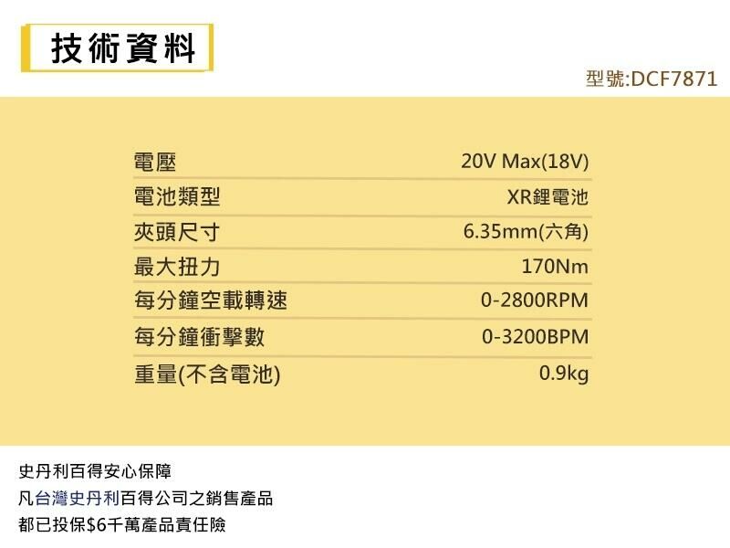＊中崙五金【附發票】(公司貨) 得偉 20V無碳刷經濟版衝擊起子機 DCF7871D2 (雙2.0電池) DCF7871