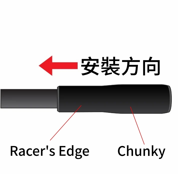 ESI FIT SG 人體工學矽膠握把套-57g