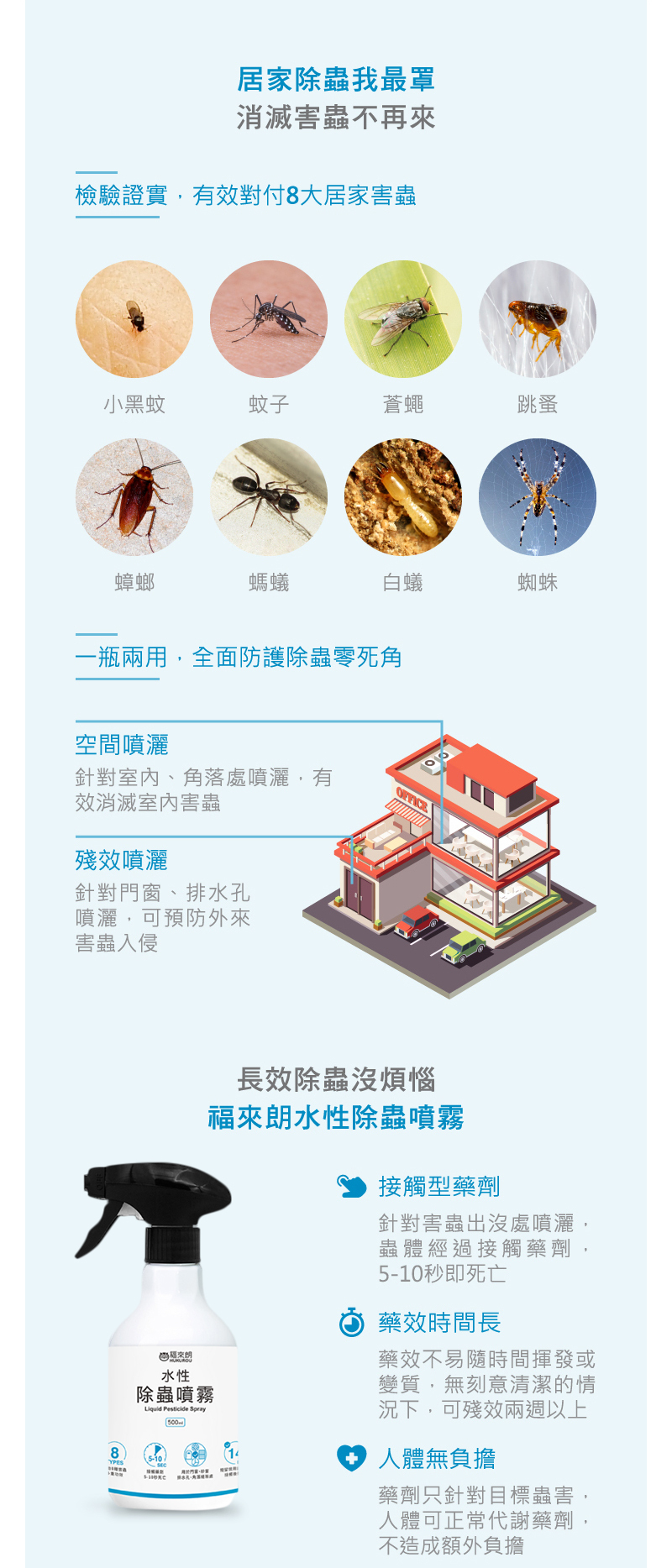福來朗 水性除蟲噴霧 500ml - 台灣進口