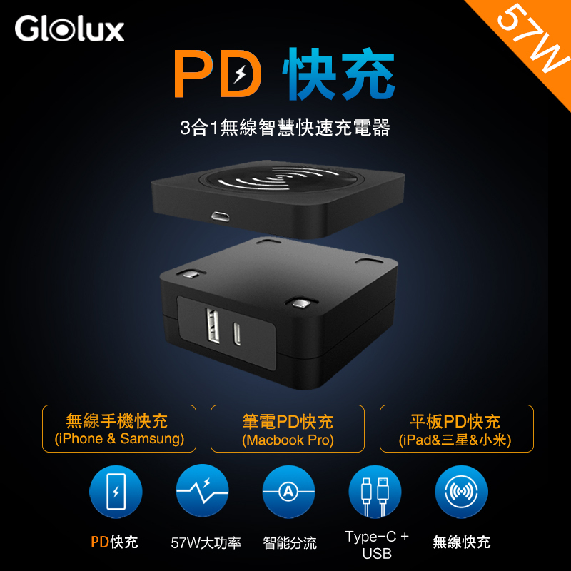 Glolux 57W PD快充無線快充充電器 (兼容iphone Samsung手機 | Macbook Pro筆電 | iPad 三星 小米 平板)