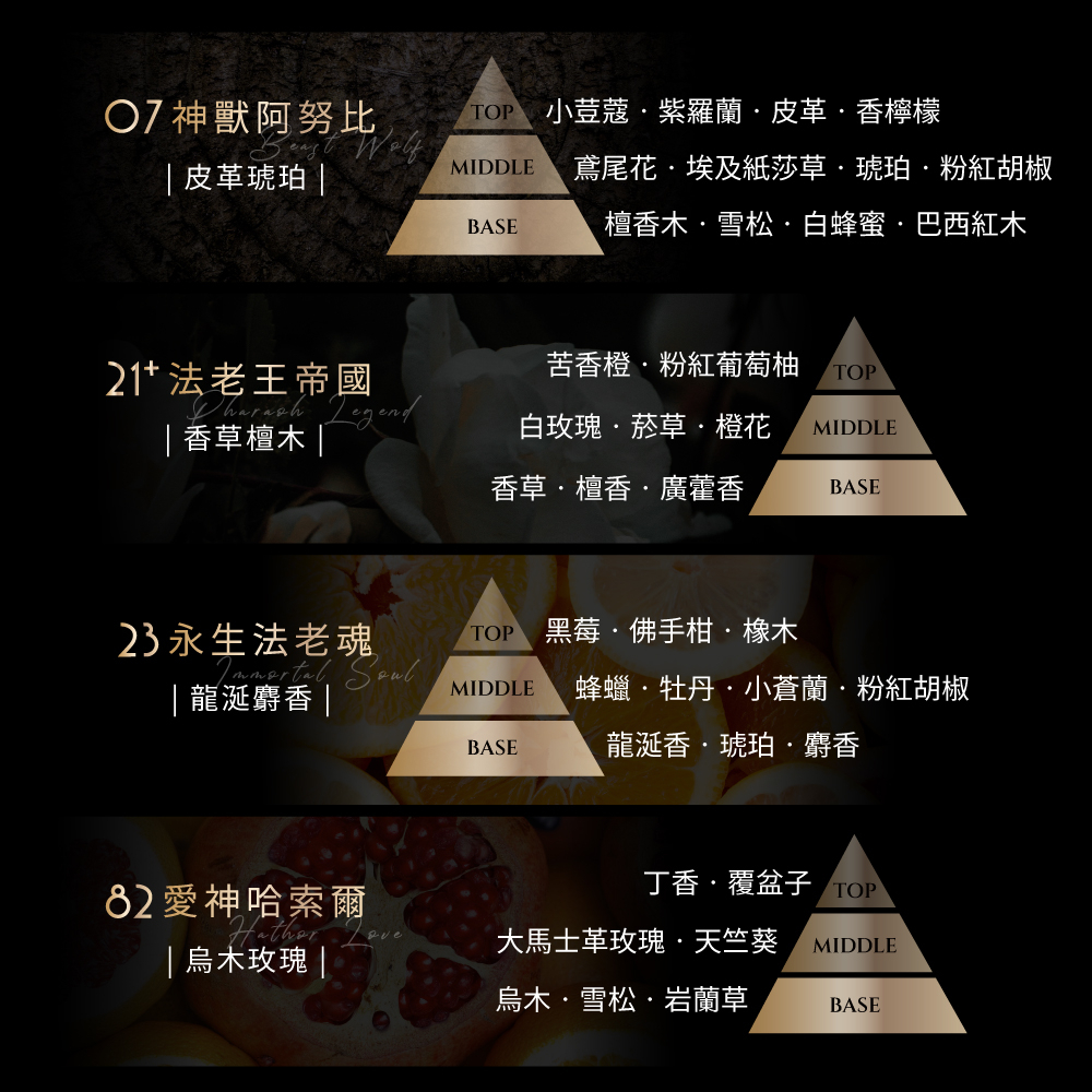 HEAVEN LAFA, lafa車用香氛, lafa金磚, 天堂費洛香, lafa天堂費洛香, 車用香氛 , 車香