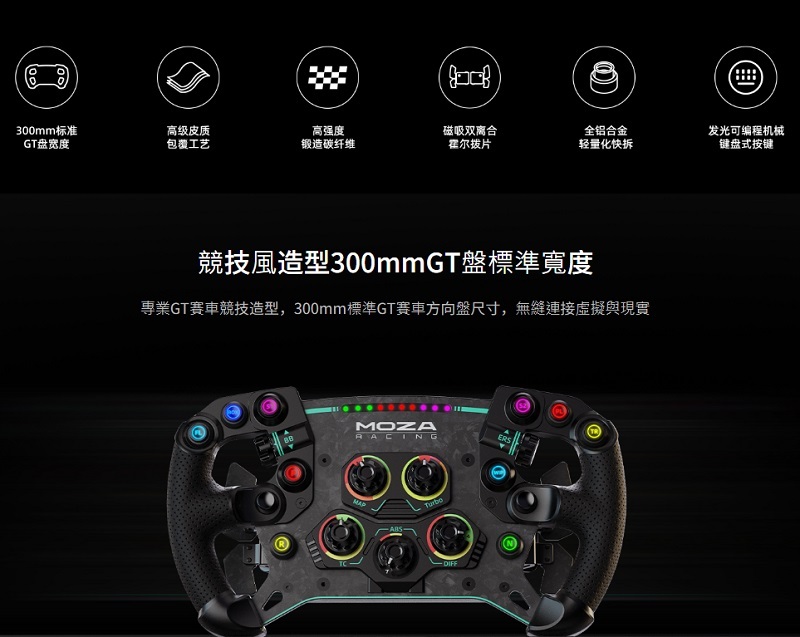 米特3C數位–MOZA 魔爪 RACING GS V2P 方向盤 盤面 賽車方向盤/RS056