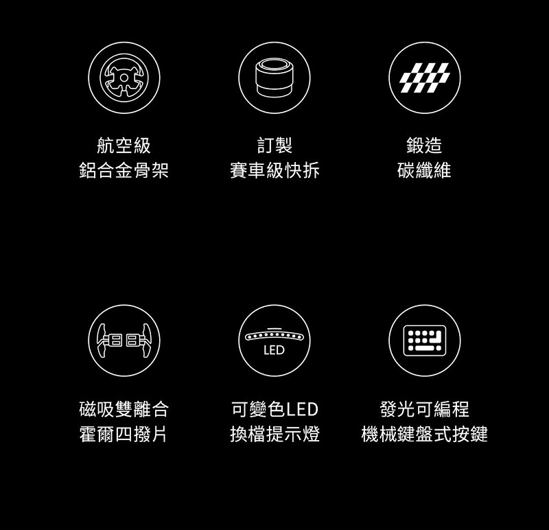 米特3C數位–MOZA 魔爪 RACING CS V2P 方向盤 盤面 賽車方向盤/RS057