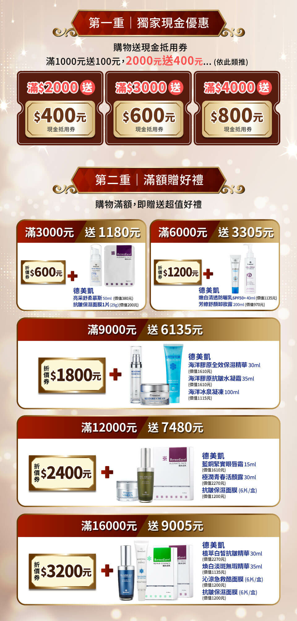 華妍藥妝美容2023年終盛典-滿額好禮等你拿