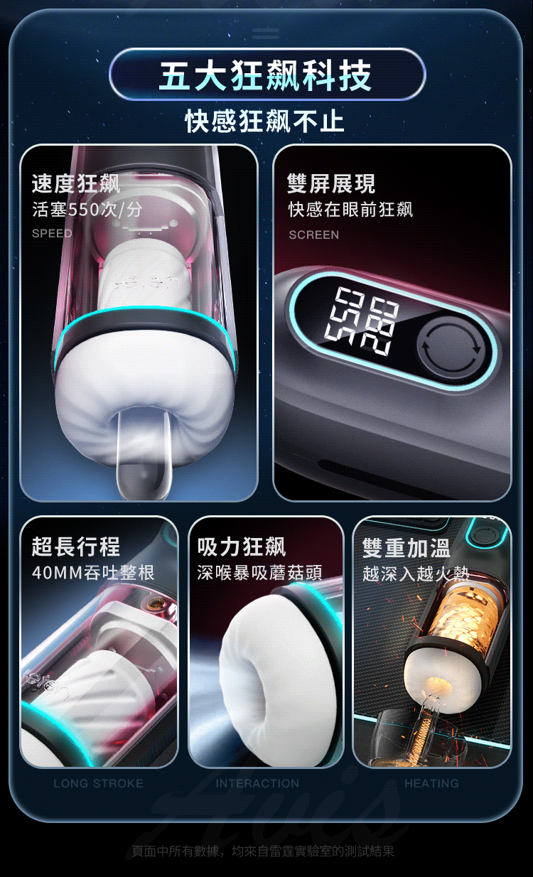 Leten 狂飆黑洞 口愛活塞加溫飛機杯