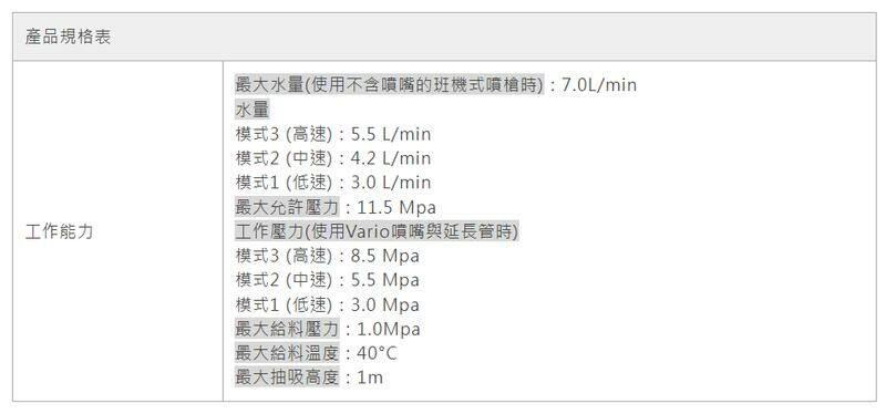 ＊中崙五金【附發票】牧田 HW001GZ 40V+40V無刷高壓清洗機 HW001 洗車機 BL4040 BL4050