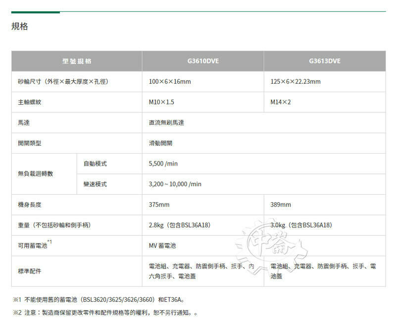 ＊中崙五金【附發票】HIKOKI 日立 36V 4吋無刷平面砂輪機 G3610DVE(單主機) 砂輪機 切割機 滑動開關