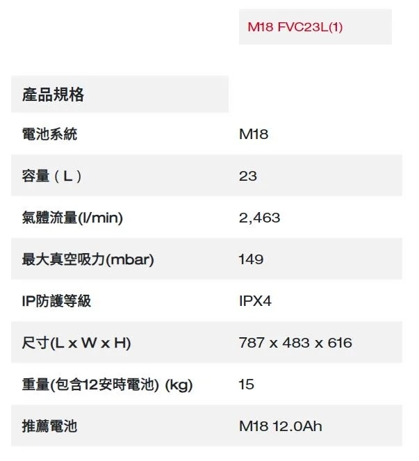 ＊中崙五金【附發票】美沃奇 23L無刷乾濕兩用吸塵器 M18 FVC23L-0 M18FVC23L-0 集塵機 附底盤車