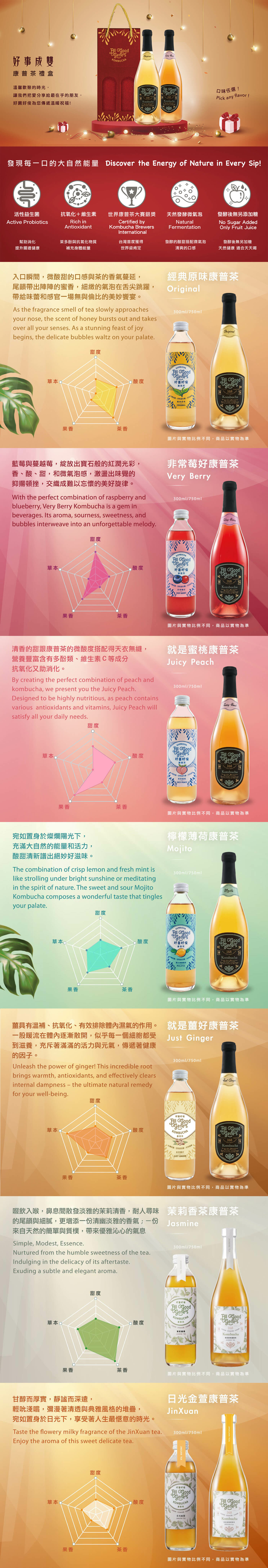 Kombucha_giftset_康普茶禮盒介紹