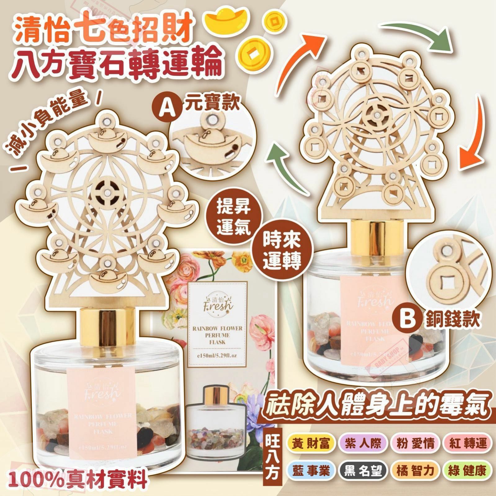 【預訂】A121601 清怡七色招財八方寶石轉運輪
