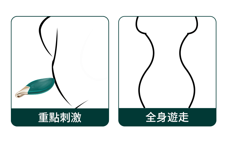 香港 EROCOME,EROCOME,EROCOME伊珞,伊珞,震動跳蛋,女性跳蛋,陰蒂跳蛋,EROCOME VELA,船帆座,吊墜跳蛋