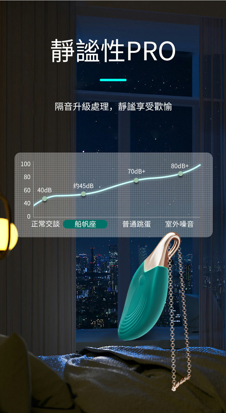 香港 EROCOME,EROCOME,EROCOME伊珞,伊珞,震動跳蛋,女性跳蛋,陰蒂跳蛋,EROCOME VELA,船帆座,吊墜跳蛋