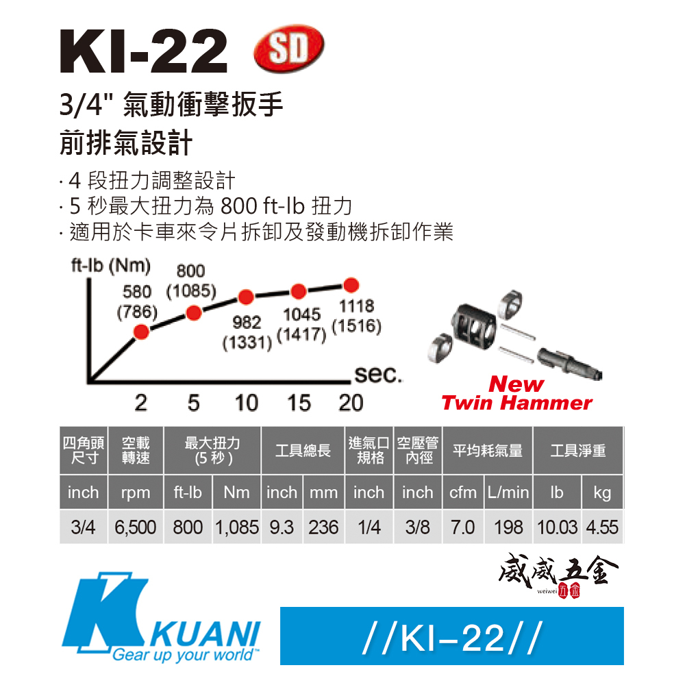 KUANI 冠億｜3/4" 強力型雙鎚氣動板手 六分套筒板手 6分氣動扳手 輪胎修護板手｜KI-22｜台灣製