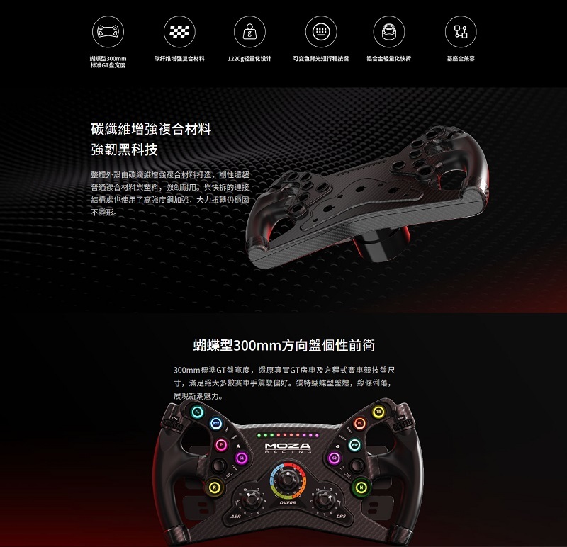 米特3C數位–MOZA 魔爪 RACING KS 方向盤 盤面 賽車方向盤/RS047