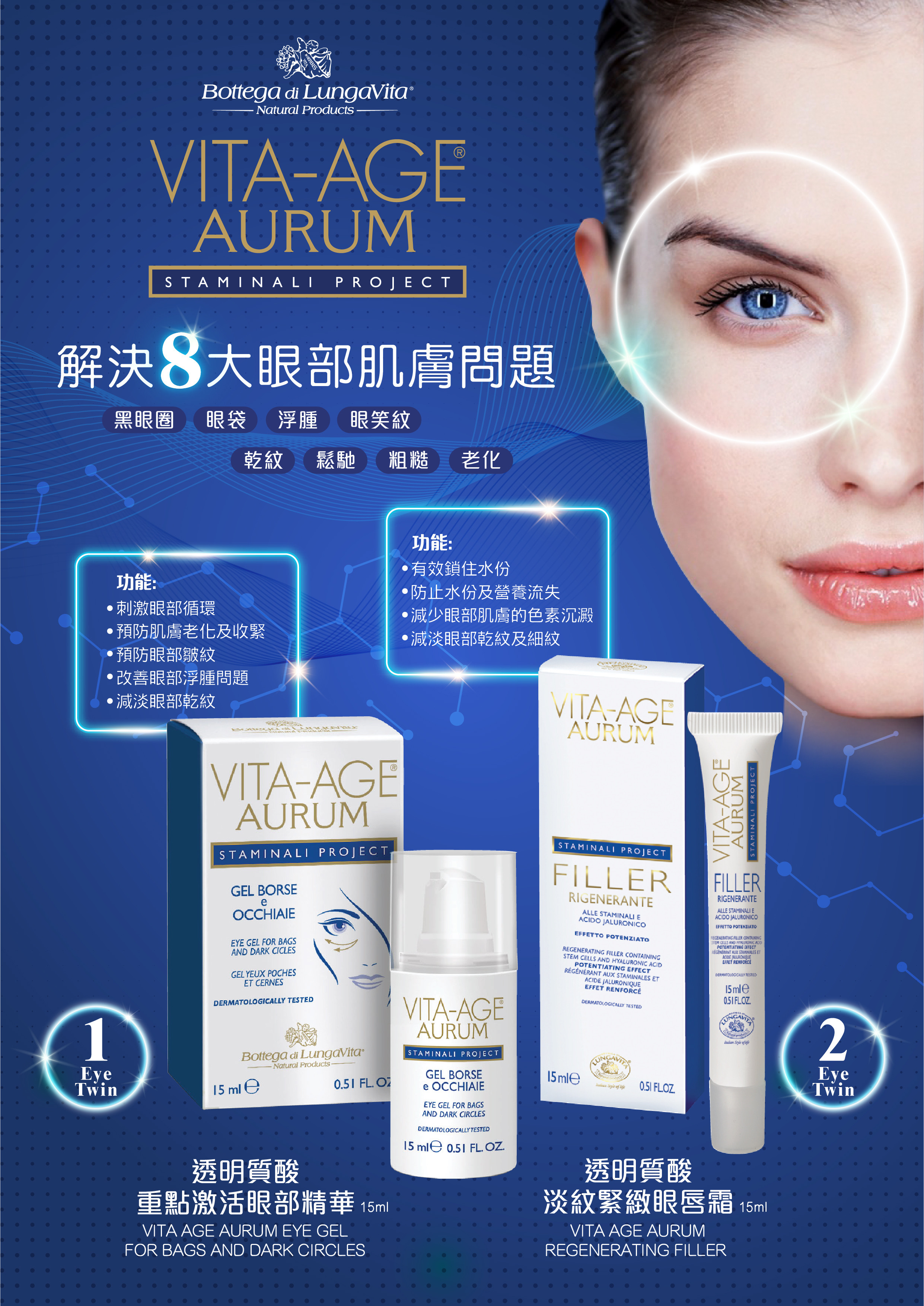 意大利 VITA-AGE 透明質酸 重點激活眼部精華 + 淡紋緊緻眼唇霜
