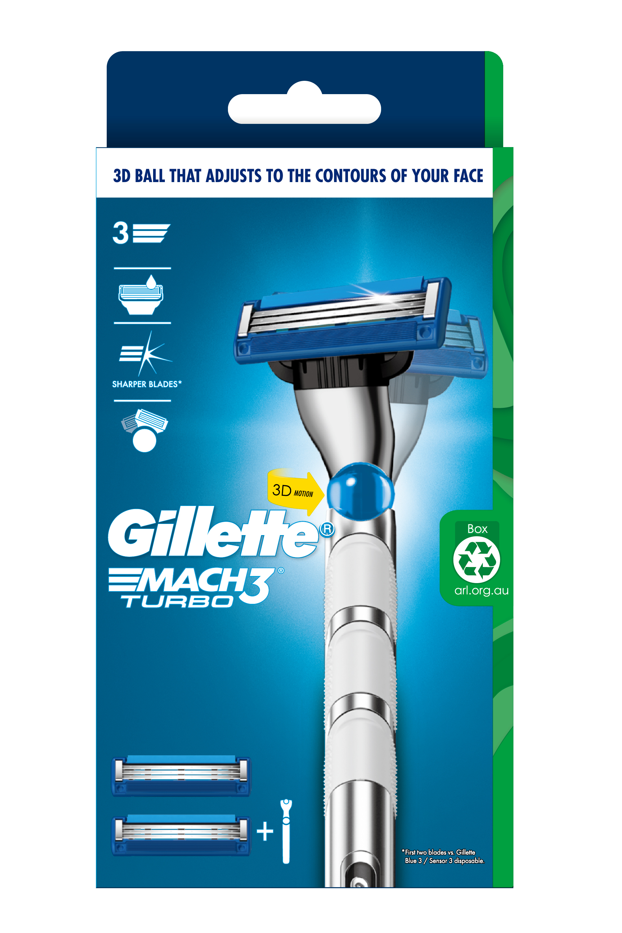 【吉列】Mach3 Turbo 鋒速突破系列 (1刀架2刀頭)