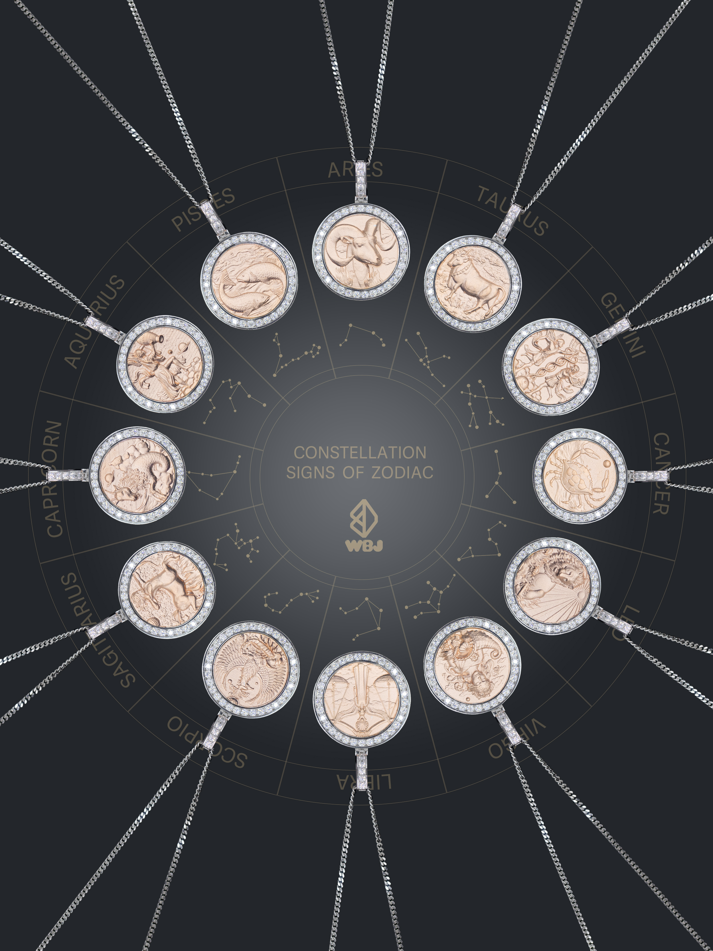 莫桑鑽｜星座項鍊